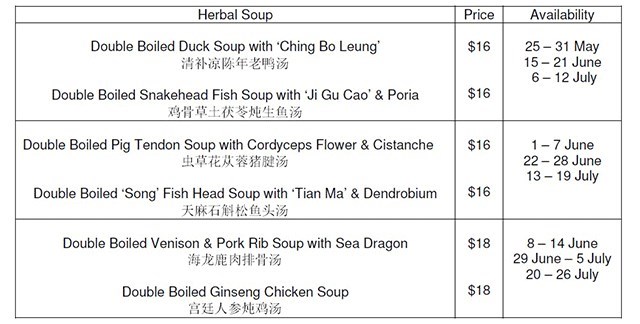 Prices and availability of Min Jiang's herbal soups